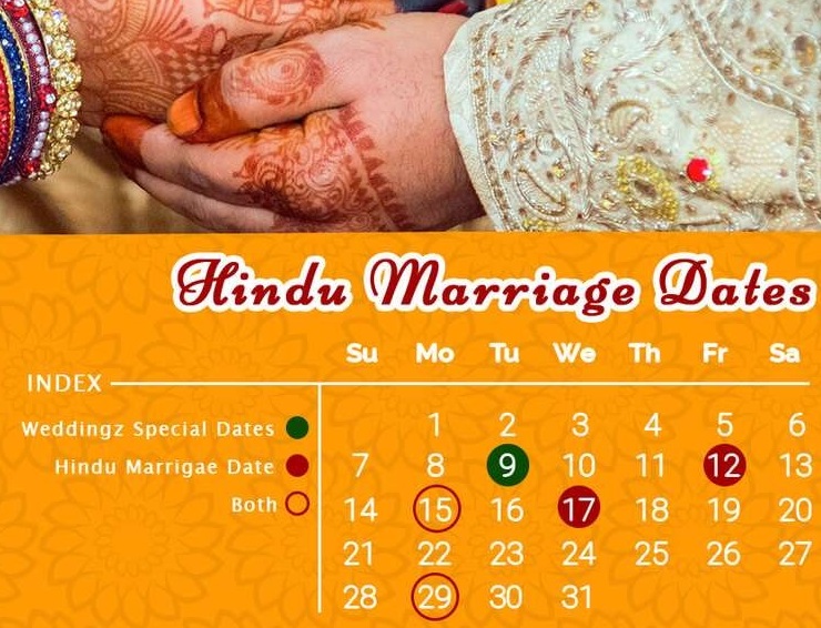 Marriage Date Astrology Tamil Tips2 